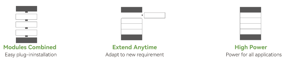 HJ-HBH48 Stack Series
